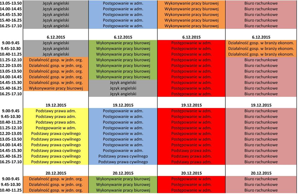 10 Język angielski Postępowanie w adm. Wykonywanie pracy biurowej Biuro rachunkowe 6.12.2015 6.12.2015 6.12.2015 6.12.2015 9.00-9.45 Język angielski Wykonywanie pracy biurowej Postępowanie w adm.