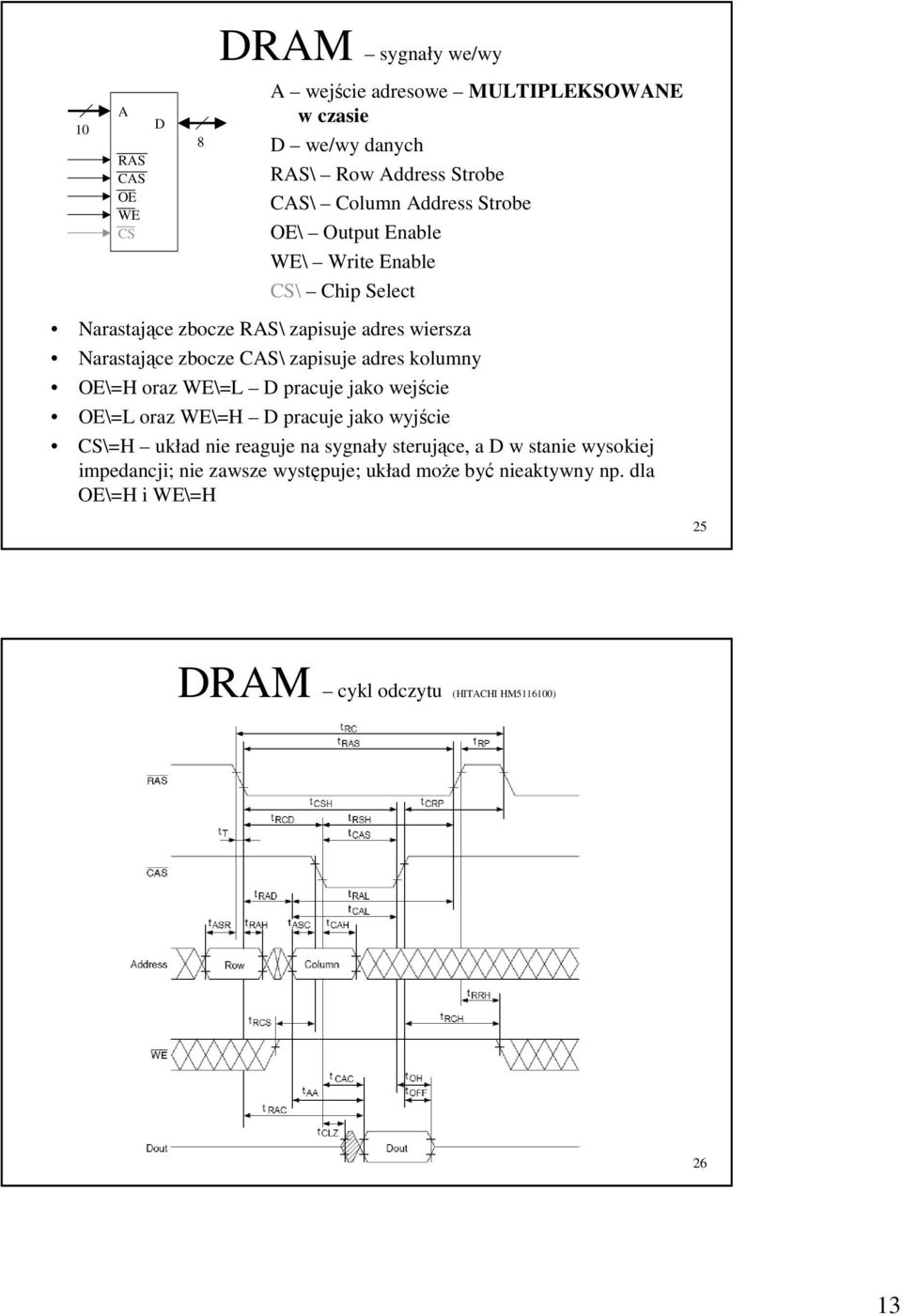 zapisuje adres kolumny OE\=H oraz WE\=L D pracuje jako wejście OE\=L oraz WE\=H D pracuje jako wyjście CS\=H układ nie reaguje na sygnały