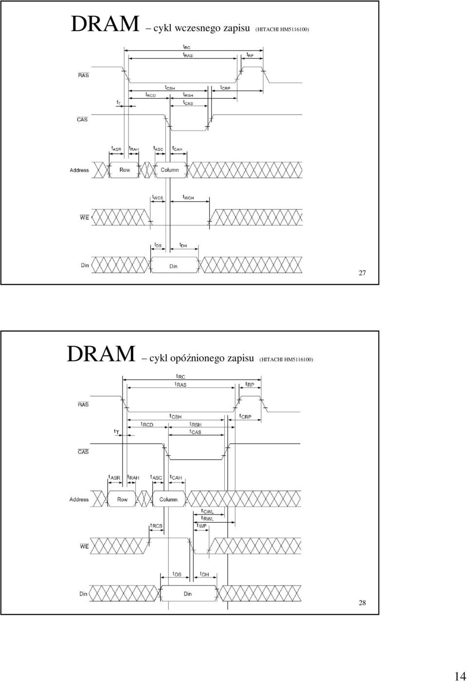 HM5116100) 27 DRAM cykl