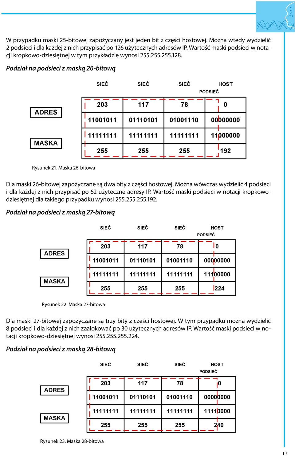 Podział na podsieci z maską 26-bitową SIEĆ SIEĆ SIEĆ HOST PODSIEĆ ADRES MASKA 203 117 78 0 11001011 01110101 01001110 00000000 11111111 11111111 11111111 11000000 255 255 255 192 Rysunek 21.