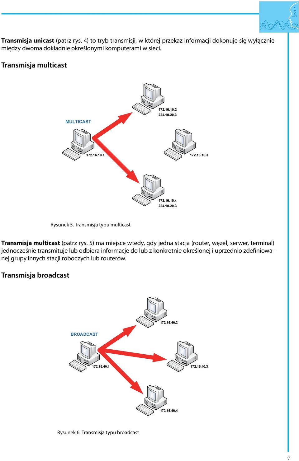 Transmisja multicast typu (patrz multicast rys. 5) ma miejsce wtedy, gdy jedna stacja (router, węzeł Transmisja multicast (patrz serwer, rys.