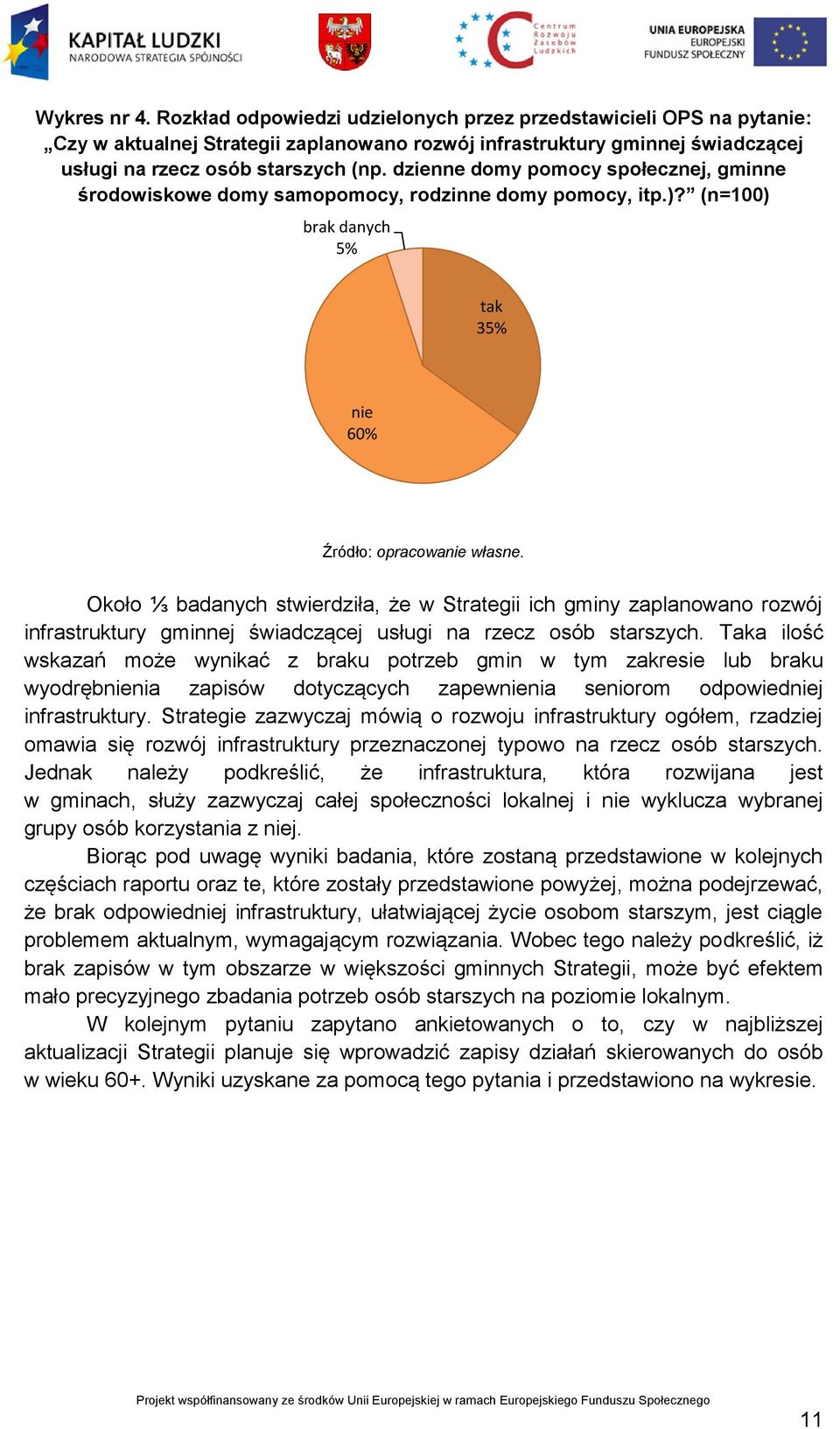 Około ⅓ badanych stwierdziła, że w Strategii ich gminy zaplanowano rozwój infrastruktury gminnej świadczącej usługi na rzecz osób starszych.