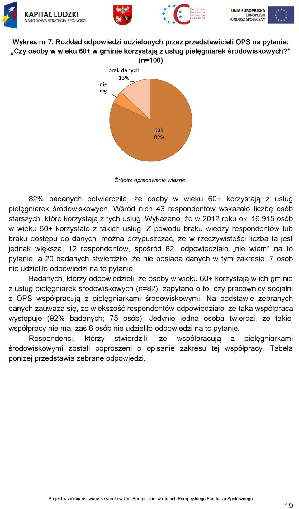 Wśród nich 43 respondentów wskazało liczbę osób starszych, które korzystają z tych usług. Wykazano, że w 2012 roku ok. 16.915 osób w wieku 60+ korzystało z takich usług.