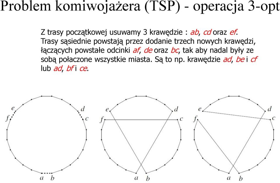 Trasy sąsiednie powstają przez dodanie trzech nowych krawędzi, łączących