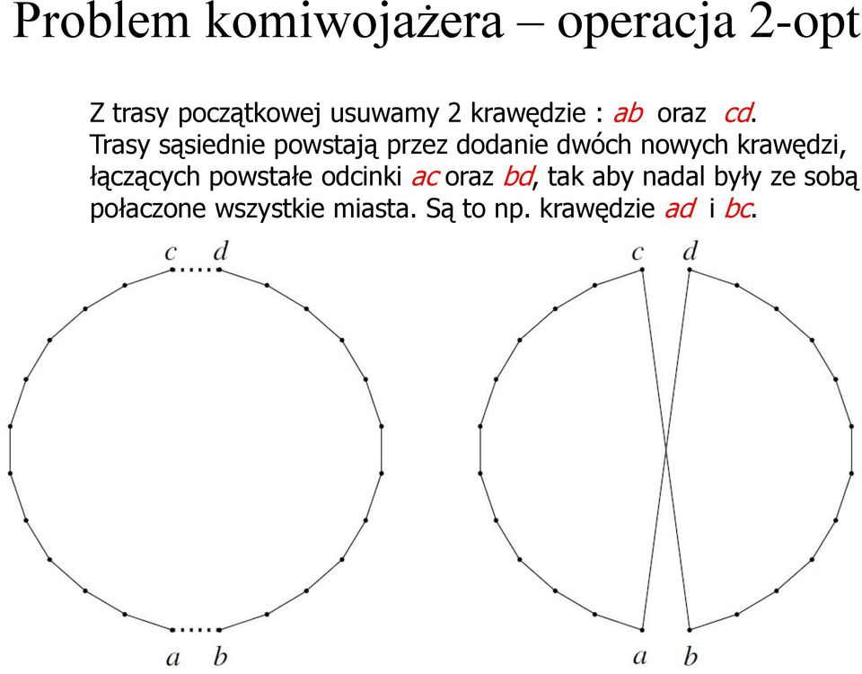 Trasy sąsiednie powstają przez dodanie dwóch nowych krawędzi,