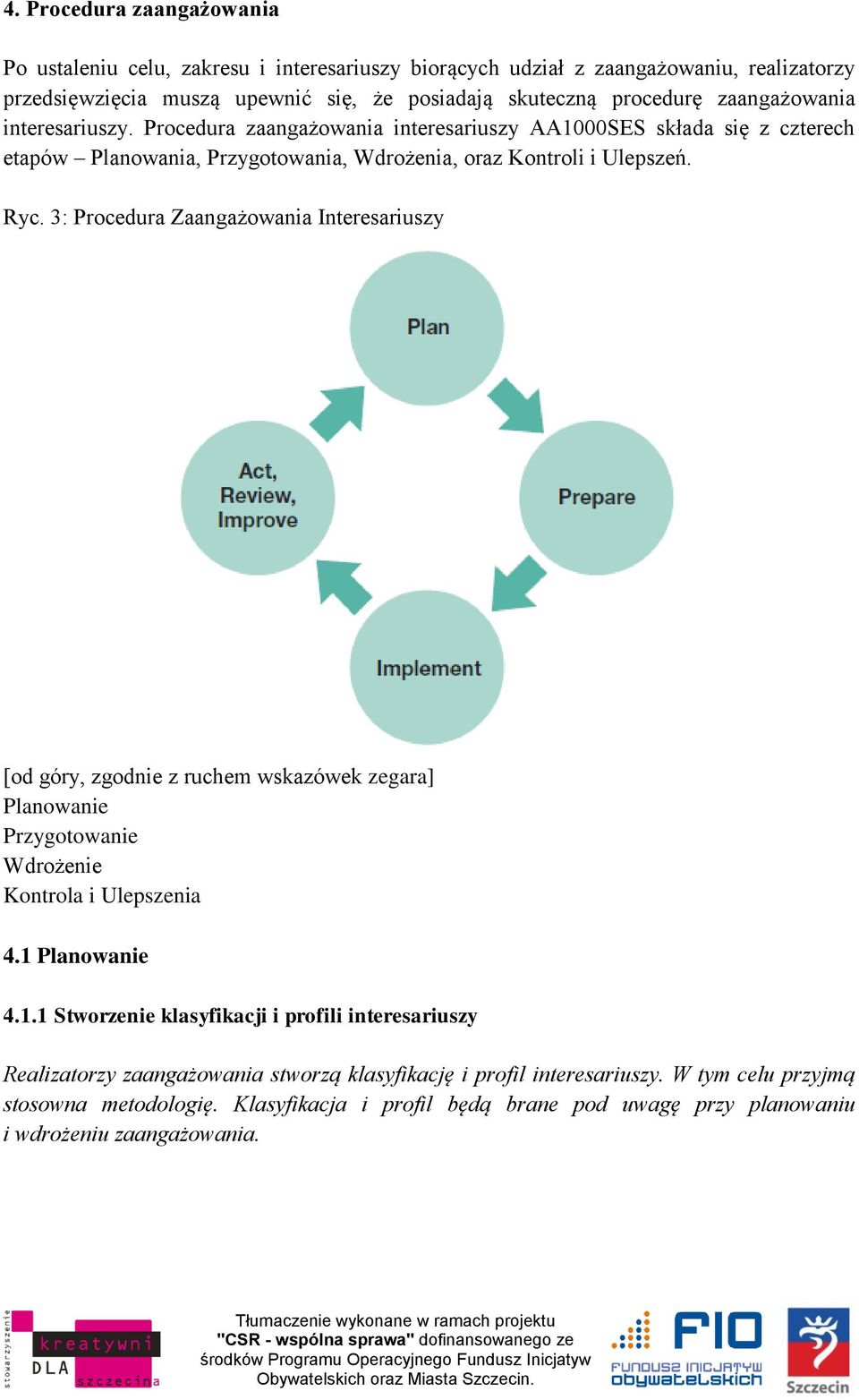 3: Procedura Zaangażowania Interesariuszy [od góry, zgodnie z ruchem wskazówek zegara] Planowanie Przygotowanie Wdrożenie Kontrola i Ulepszenia 4.1 