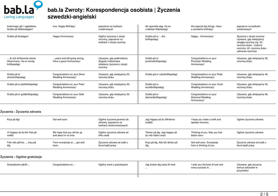 Życzenia z okazji rocznicy używane, gdy świętujemy okrągłą rocznicę (np. 25. rocznica ślubu - srebrna rocznica, 40. rocznica ślubu - rubinowa rocznica)... år och fortfarande starka tillsammans.