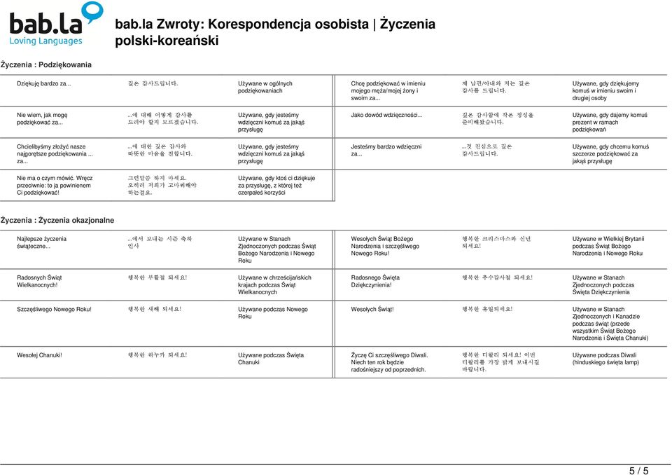 Używane, gdy jesteśmy wdzięczni komuś za jakąś przysługę Jako dowód wdzięczności... 깊은 감사함에 작은 정성을 준비해봤습니다.