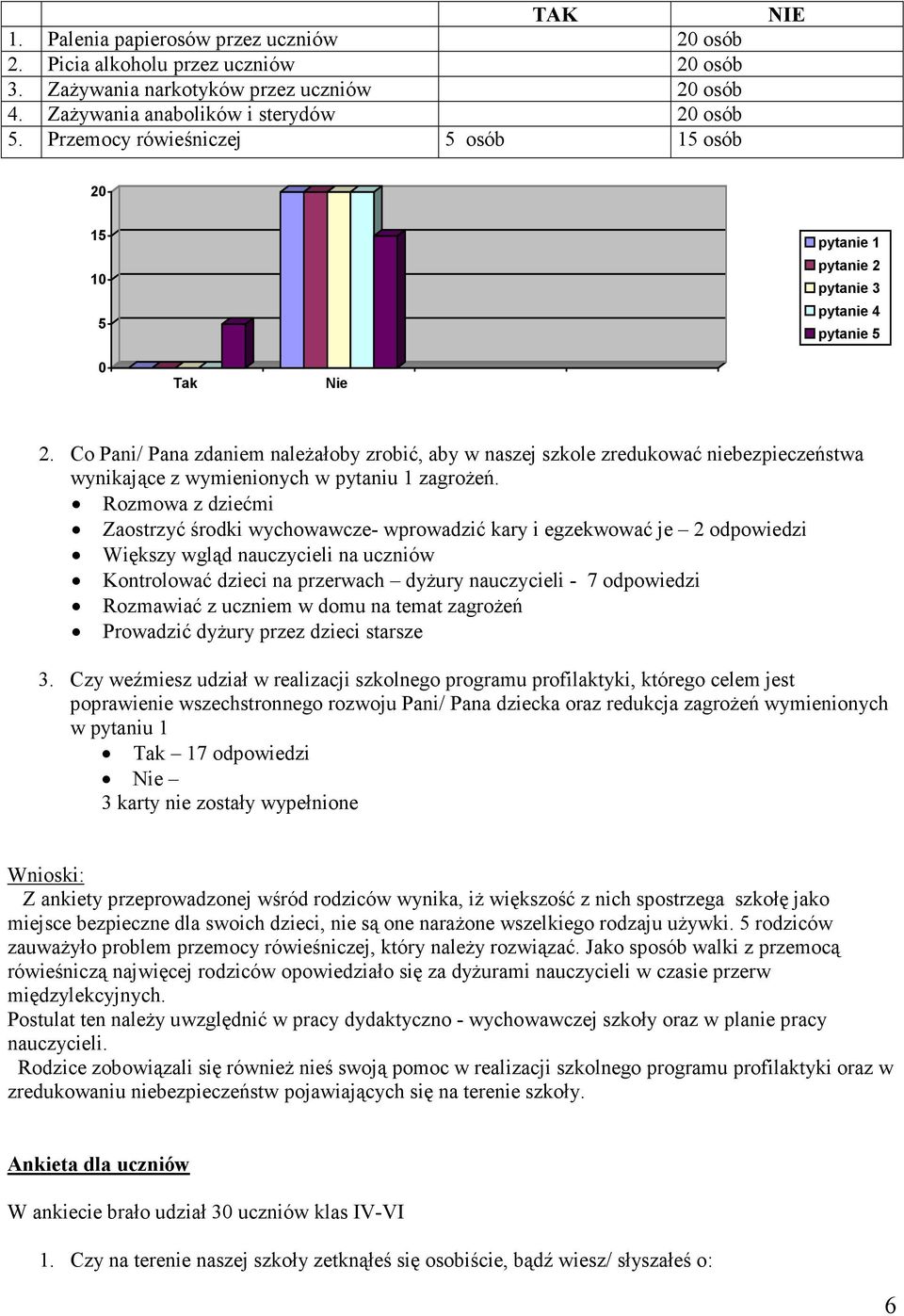 Co Pani/ Pana zdaniem należałoby zrobić, aby w naszej szkole zredukować niebezpieczeństwa wynikające z wymienionych w pytaniu 1 zagrożeń.