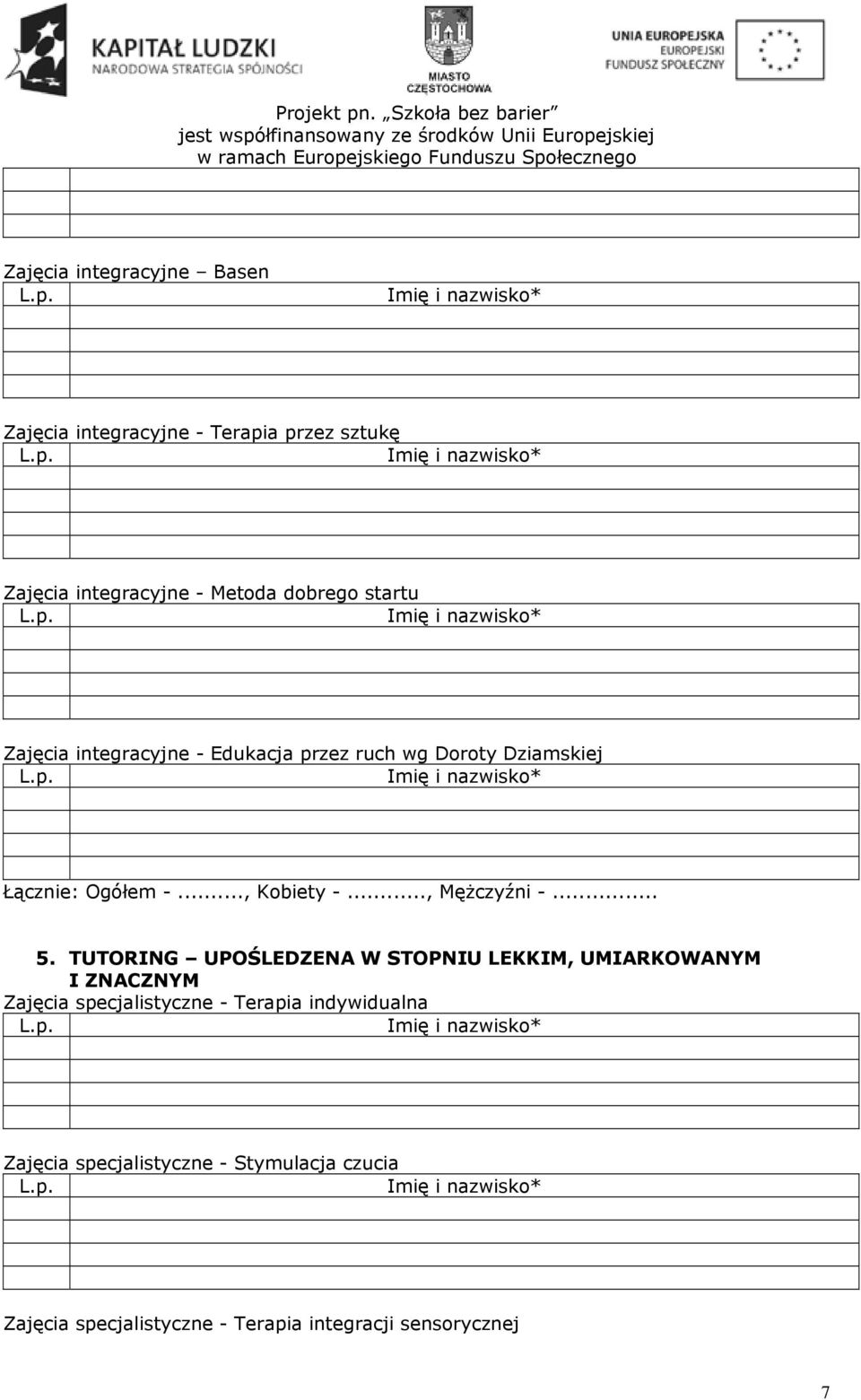 TUTORING UPOŚLEDZENA W STOPNIU LEKKIM, UMIARKOWANYM I ZNACZNYM Zajęcia specjalistyczne - Terapia