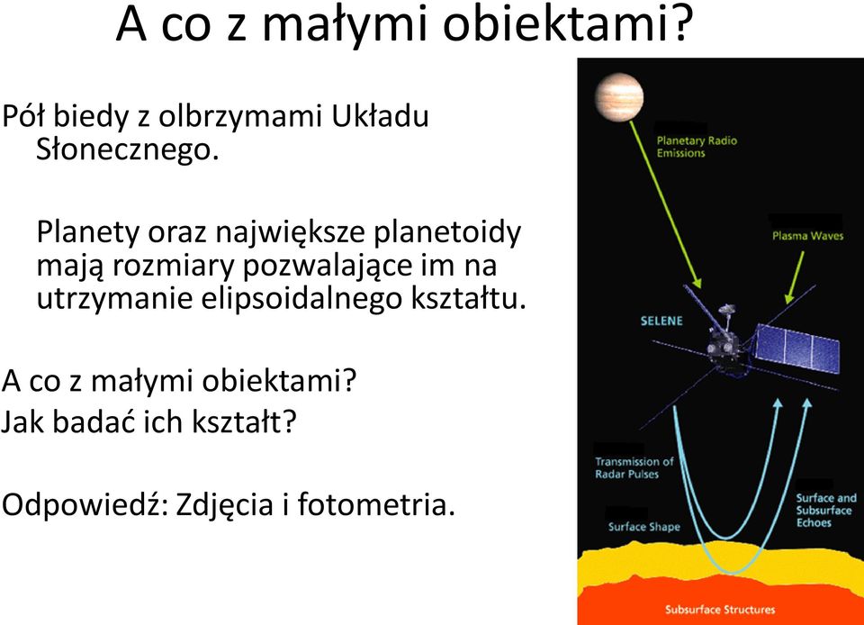 Planety oraz największe planetoidy mają rozmiary pozwalające