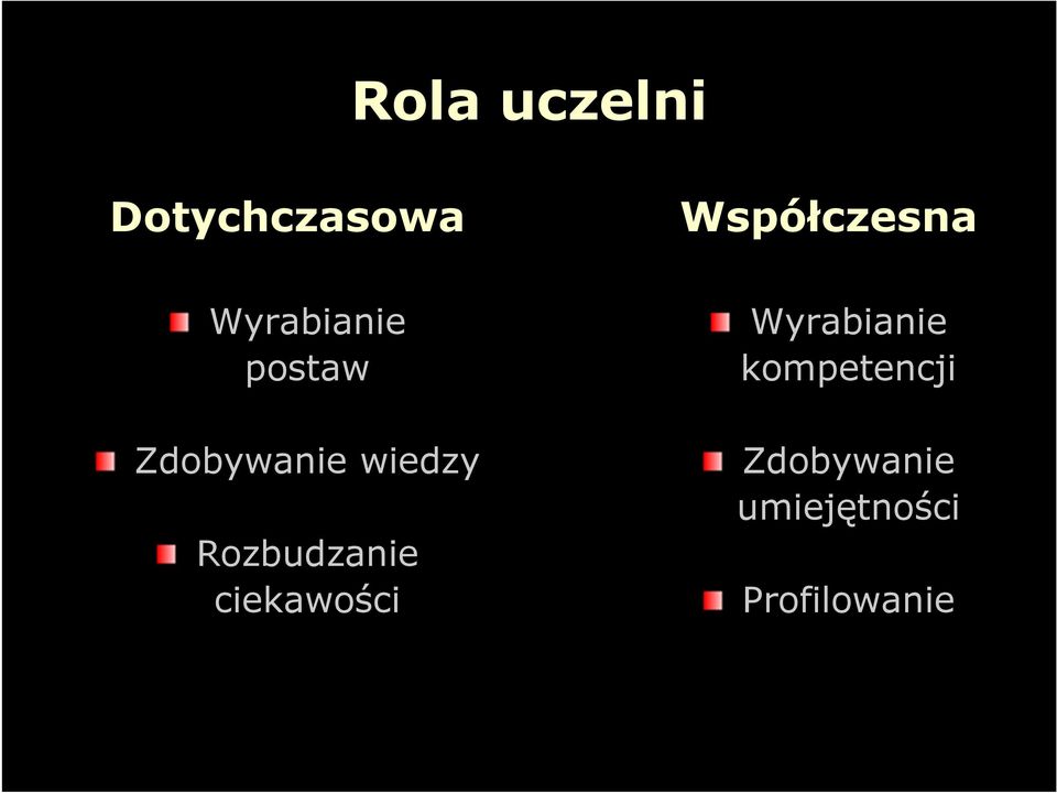 Rozbudzanie ciekawości Wyrabianie