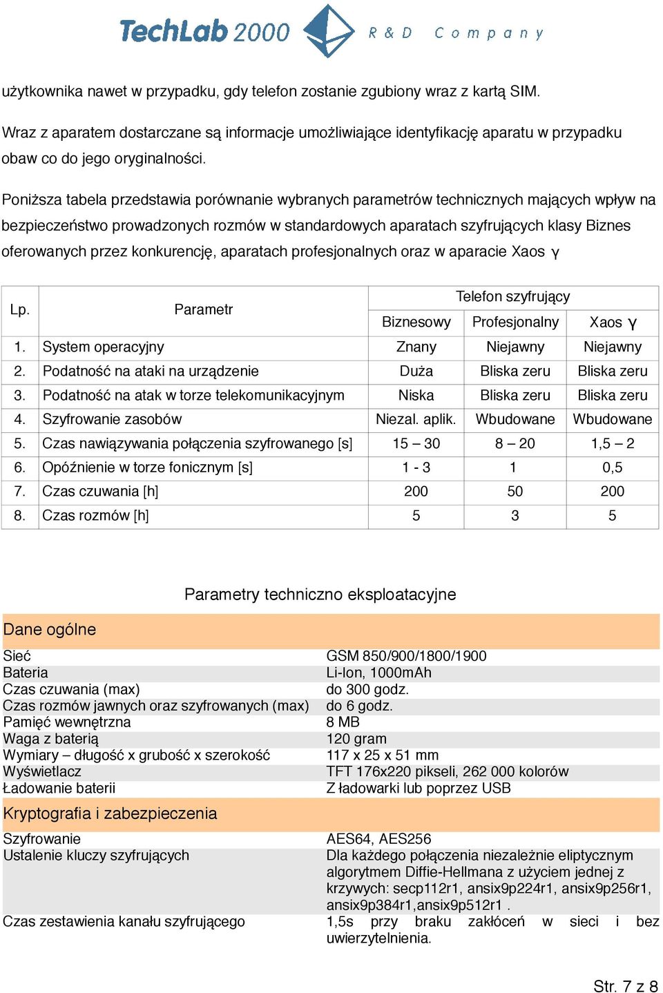 konkurencję, aparatach profesjonalnych oraz w aparacie Xaos γ Telefon szyfrujący Lp. Parametr Biznesowy Profesjonalny Xaos γ 1. System operacyjny Znany Niejawny Niejawny 2.