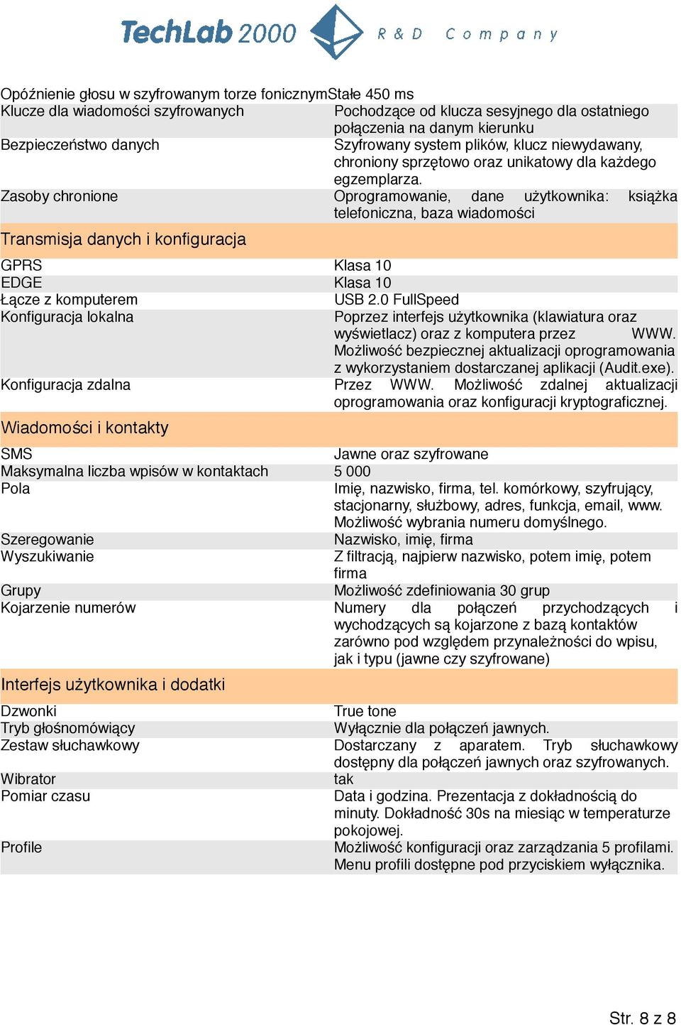 Zasoby chronione Oprogramowanie, dane użytkownika: książka telefoniczna, baza wiadomości Transmisja danych i konfiguracja GPRS Klasa 10 EDGE Klasa 10 Łącze z komputerem USB 2.