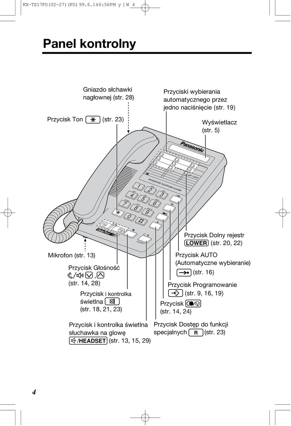 (LOWER) (str 0, ) Mikrofon (str 13) Przycisk Głośność, (str 14, 8) Przycisk i kontrolka świetlna (str 18, 1, 3) Przycisk AUTO (Automatyczne wybieranie) (str 16) Przycisk