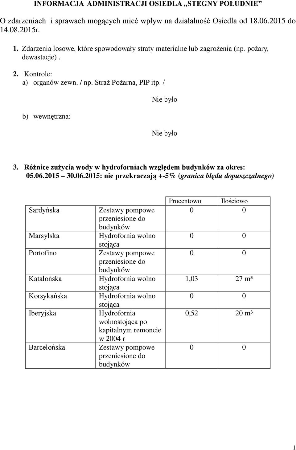 06.2015: nie przekraczają +-5% (granica błędu dopuszczalnego) Sardyńska Marsylska Portofino Katalońska Korsykańska Iberyjska Barcelońska Zestawy pompowe przeniesione do budynków Hydrofornia wolno