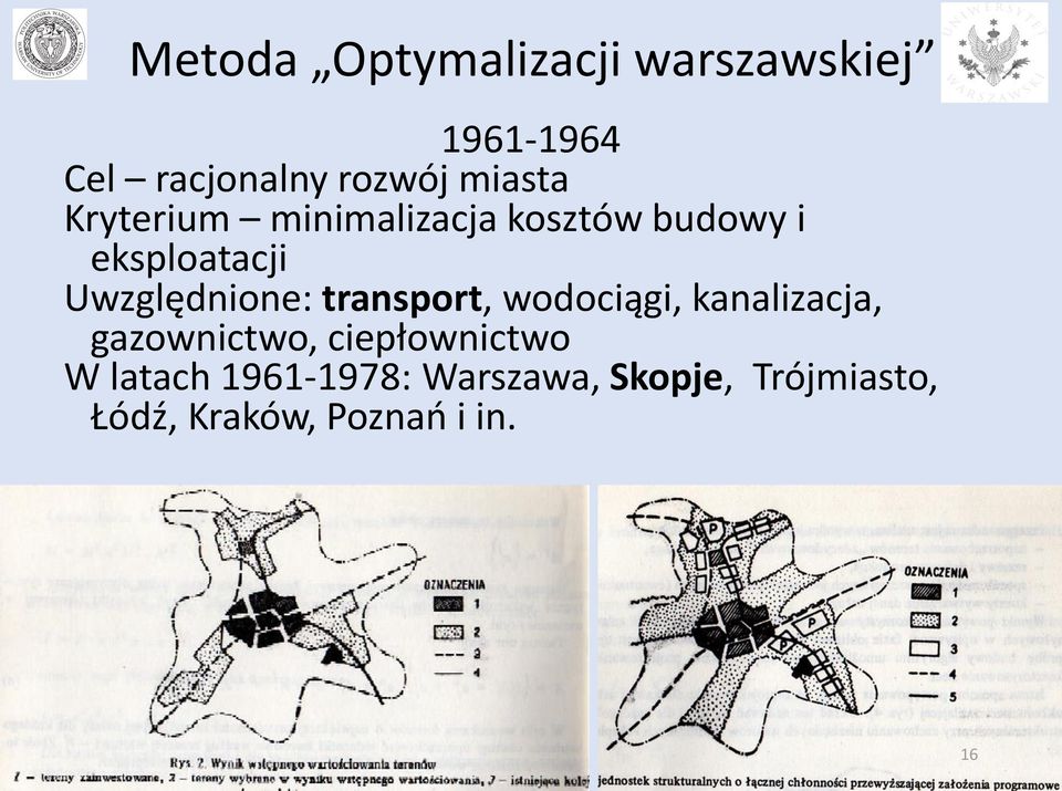 Uwzględnione: transport, wodociągi, kanalizacja, gazownictwo,