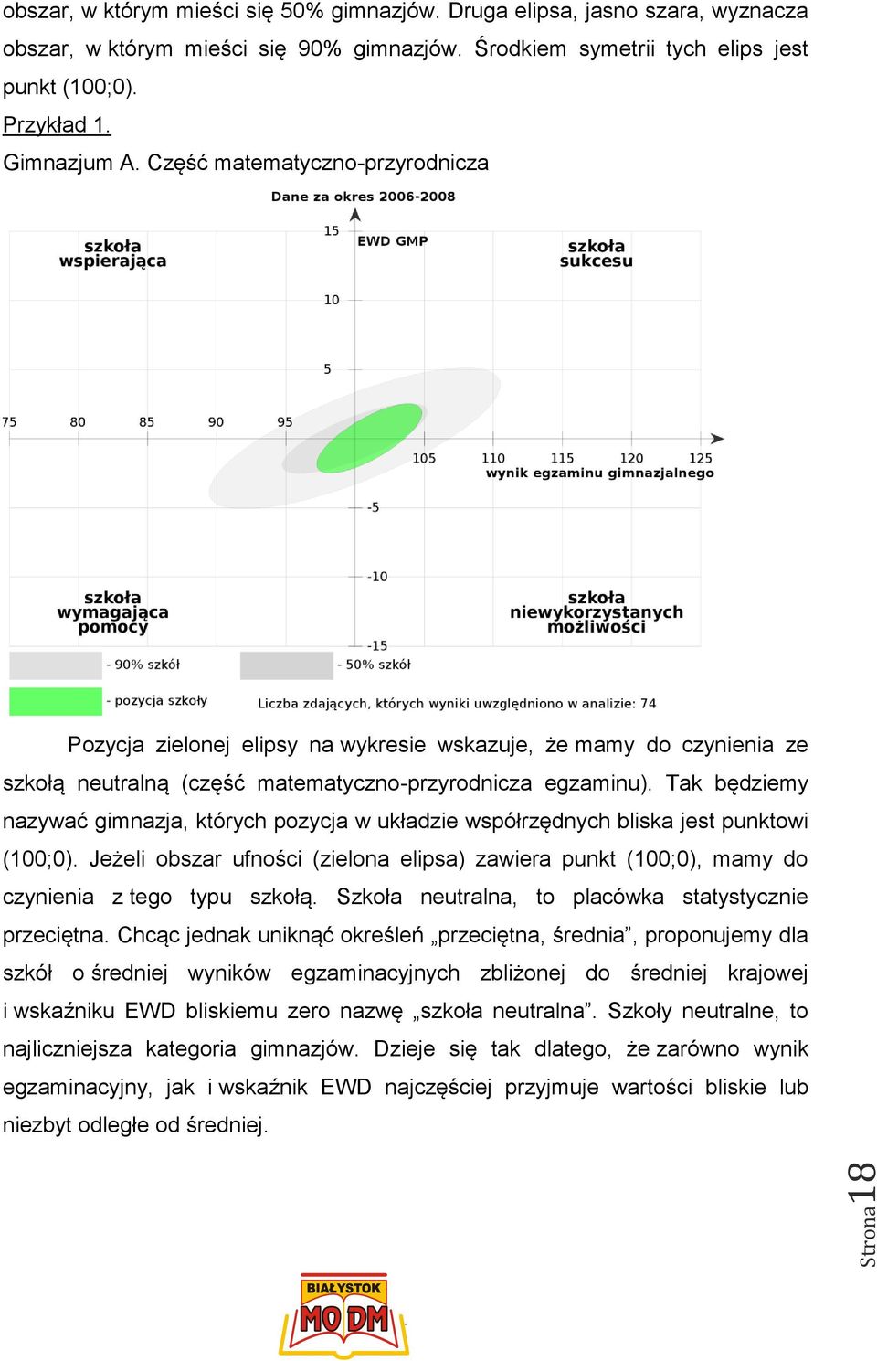 których pozycja w układzie współrzędnych bliska jest punktowi (100;0) Jeżeli obszar ufności (zielona elipsa) zawiera punkt (100;0), mamy do czynienia z tego typu szkołą Szkoła neutralna, to placówka