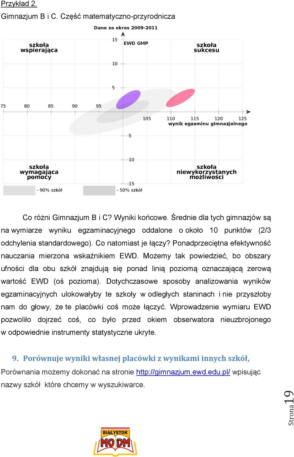 Ponadprzeciętna efektywność nauczania mierzona wskaźnikiem EWD Możemy tak powiedzieć, bo obszary ufności dla obu szkół znajdują się ponad linią poziomą oznaczającą zerową wartość EWD (oś pozioma)