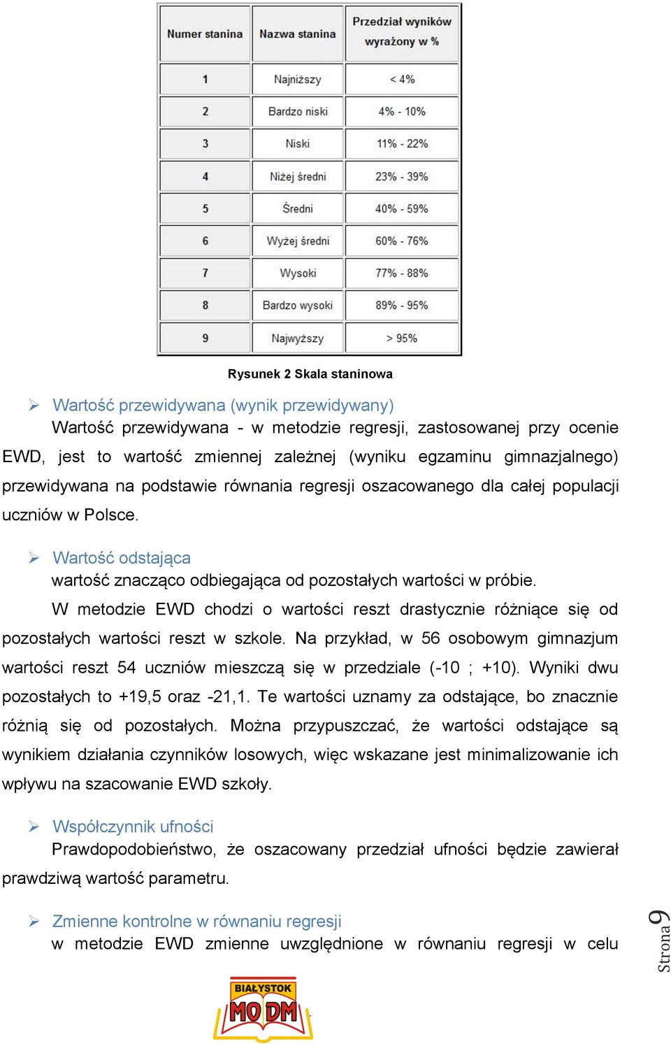 metodzie EWD chodzi o wartości reszt drastycznie różniące się od pozostałych wartości reszt w szkole Na przykład, w 56 osobowym gimnazjum wartości reszt 54 uczniów mieszczą się w przedziale (-10 ;