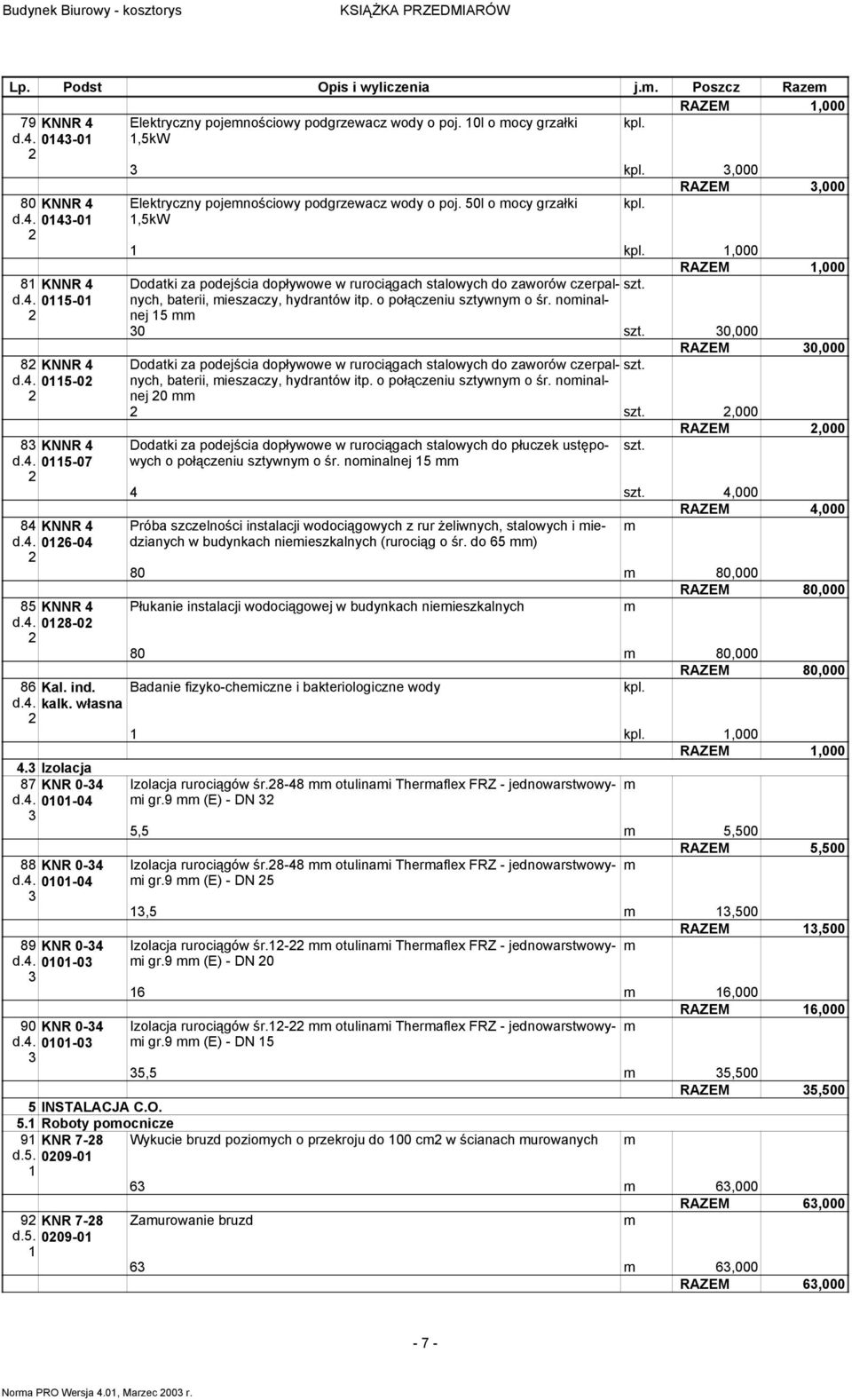 kpl.,000 Dodatki za podejścia dopływowe w rurociągach stalowych do zaworów czerpalnych, baterii, ieszaczy, hydrantów itp. o połączeniu ywny o śr.