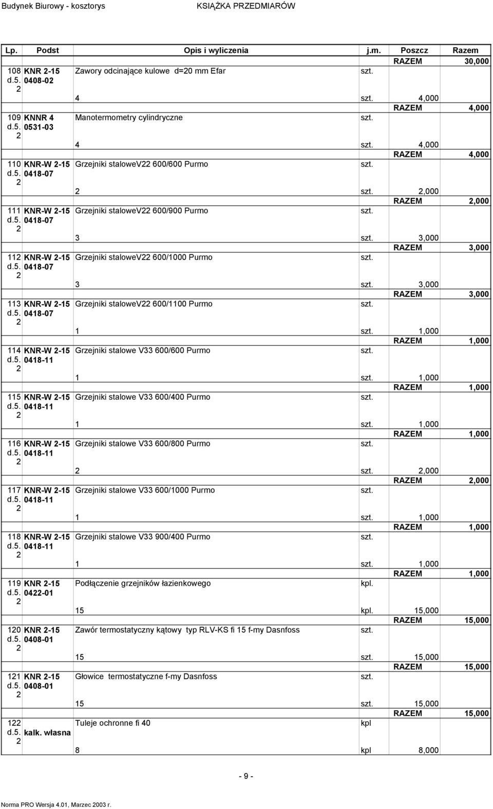 5. 048-,000 5 KNR-W -5 Grzejniki stalowe V33 600/400 Puro d.5. 048-,000 6 KNR-W -5 Grzejniki stalowe V33 600/800 Puro d.5. 048-,000 RAZEM,000 7 KNR-W -5 Grzejniki stalowe V33 600/000 Puro d.5. 048-,000 8 KNR-W -5 Grzejniki stalowe V33 900/400 Puro d.