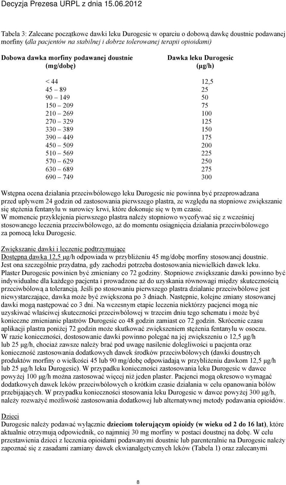 749 300 Wstępna ocena działania przeciwbólowego leku Durogesic nie powinna być przeprowadzana przed upływem 24 godzin od zastosowania pierwszego plastra, ze względu na stopniowe zwiększanie się