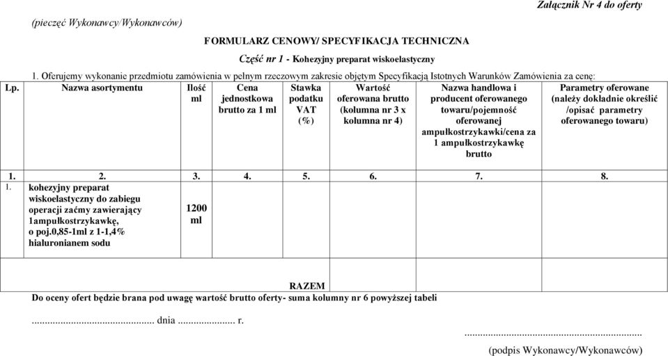 Nazwa asortymentu Ilość ml Cena jednostkowa brutto za 1 ml Stawka podatku VAT (%) Wartość oferowana brutto (kolumna nr 3 x kolumna nr 4) Nazwa handlowa i producent oferowanego towaru/pojemność