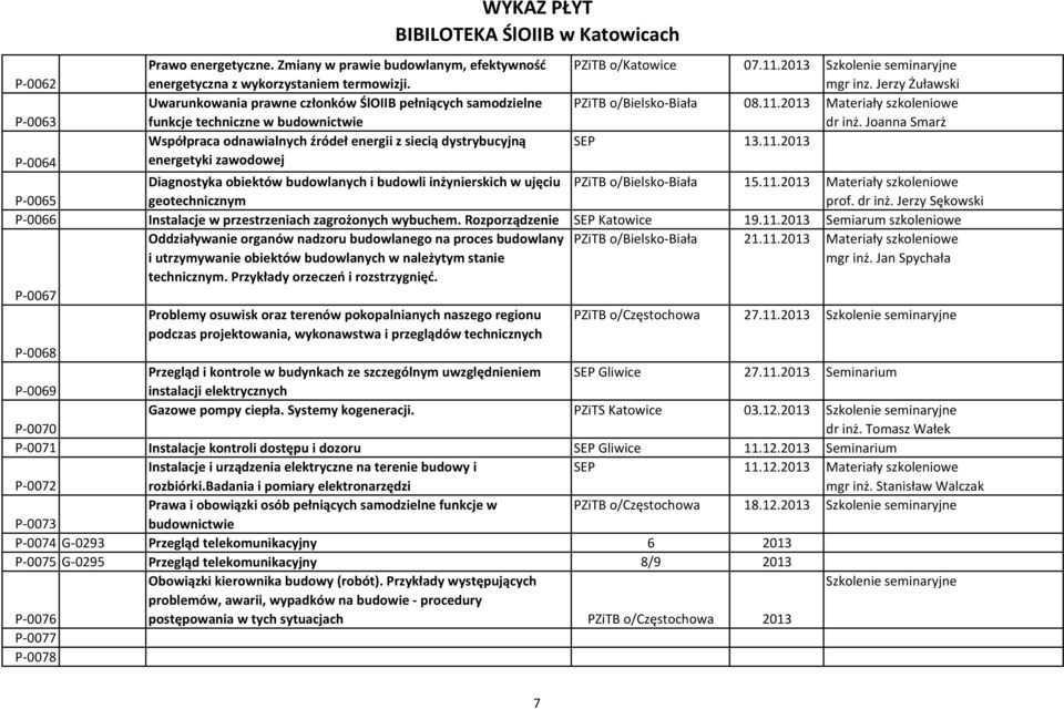 Joanna Smarż Współpraca odnawialnych źródeł energii z siecią dystrybucyjną SEP 13.11.