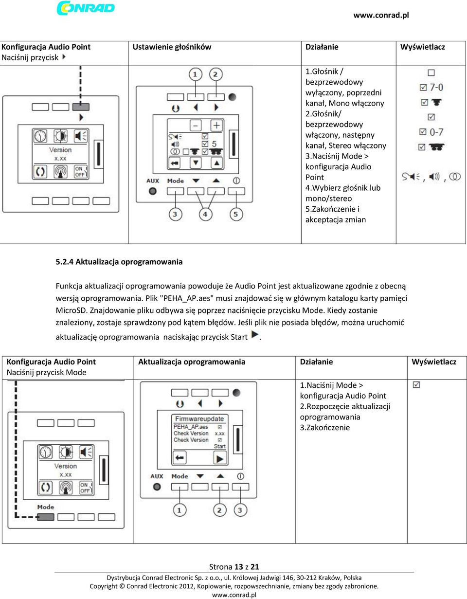 4 Aktualizacja oprogramowania Funkcja aktualizacji oprogramowania powoduje że Audio Point jest aktualizowane zgodnie z obecną wersją oprogramowania. Plik "PEHA_AP.