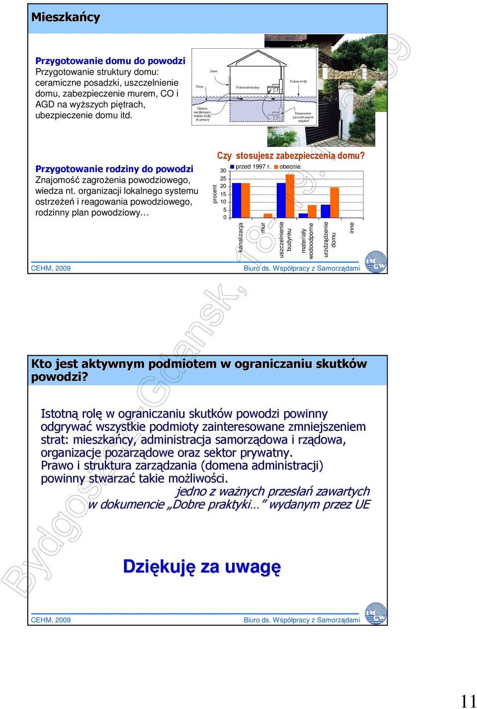 organizacji lokalnego systemu ostrzeŝeń i reagowania powodziowego, rodzinny plan powodziowy procent Czy stosujesz zabezpieczenia domu? 3 25 2 15 1 5 przed 1997 r.