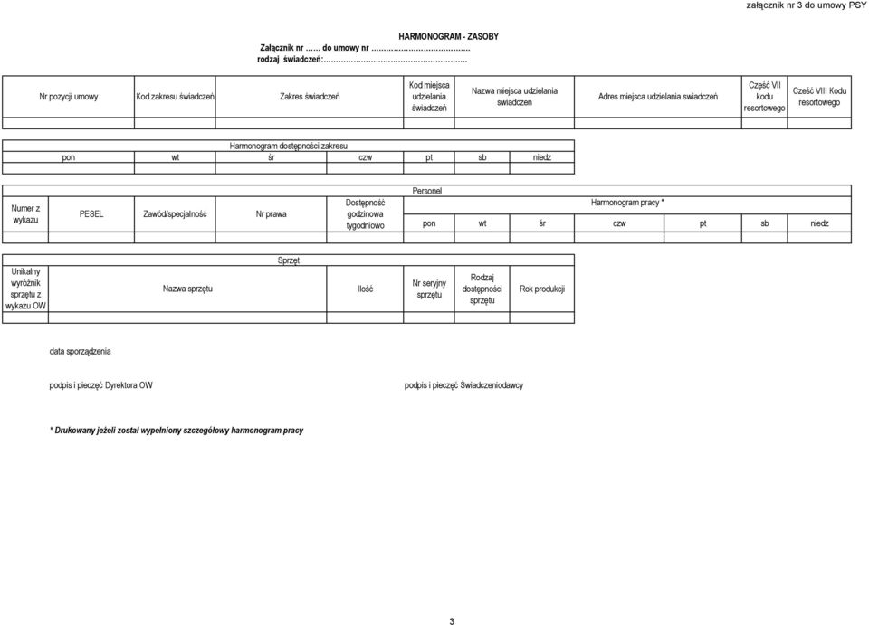 VIII Kodu resortowego Harmonogram dostępności zakresu pon wt śr czw pt sb niedz Numer z wykazu PESEL Zawód/specjalność Nr prawa Dostępność godzinowa tygodniowo Personel Harmonogram pracy * pon