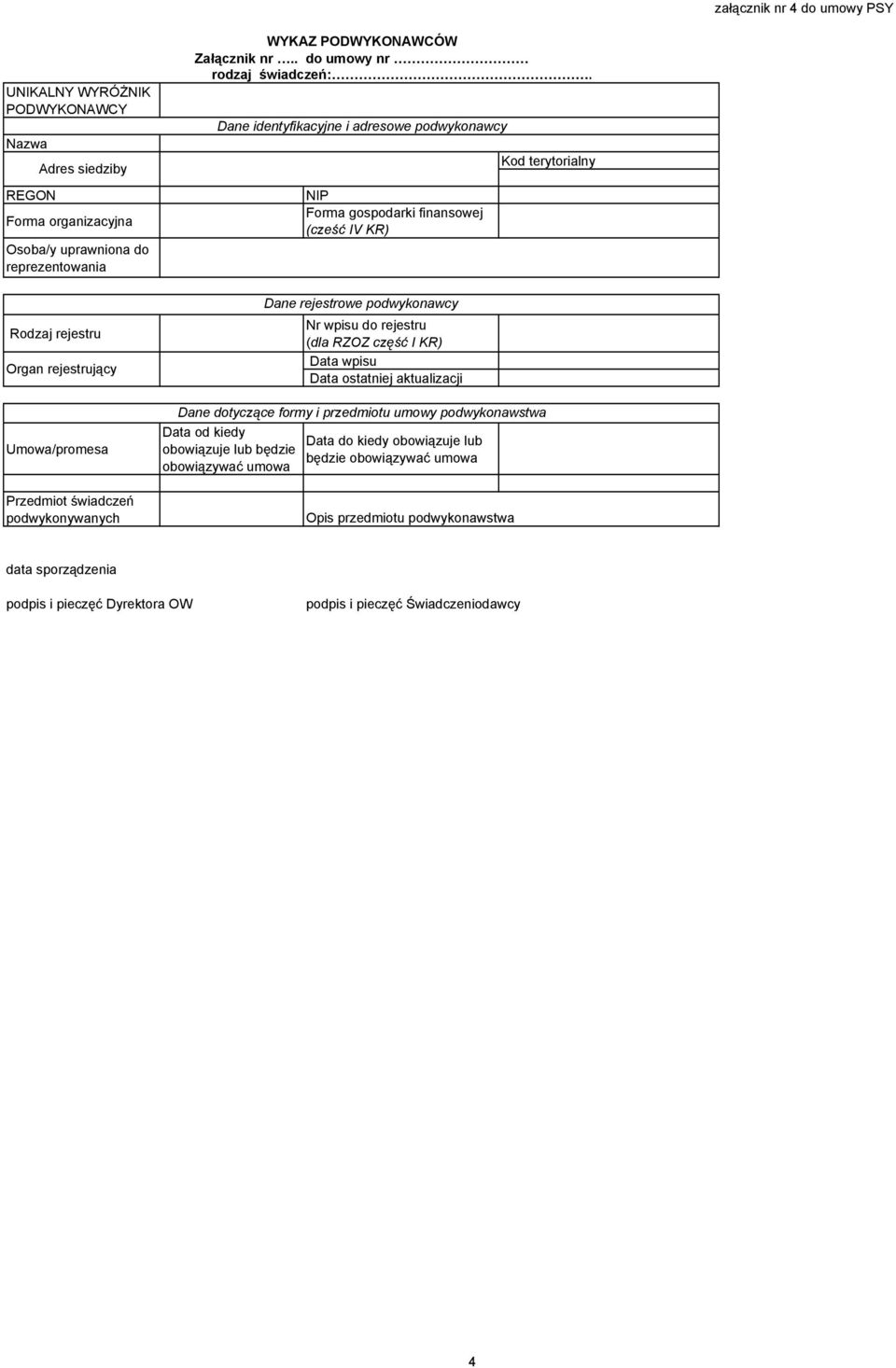 Dane identyfikacyjne i adresowe podwykonawcy Data od kiedy obowiązuje lub będzie obowiązywać umowa NIP Forma gospodarki finansowej (cześć IV KR) Dane rejestrowe podwykonawcy Nr wpisu do rejestru