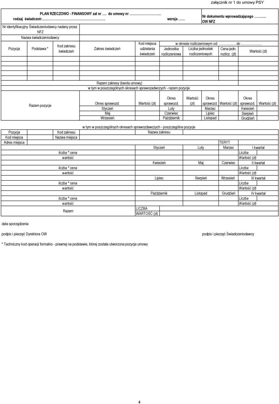 świadczeń świadczeń rozliczeniowa rozliczeniowych rozlicz. (zł) Razem zakresy (kwota umowy) w tym w poszczególnych okresach sprawozadwczych - razem pozycje Razem pozycje Okres sprawozd.