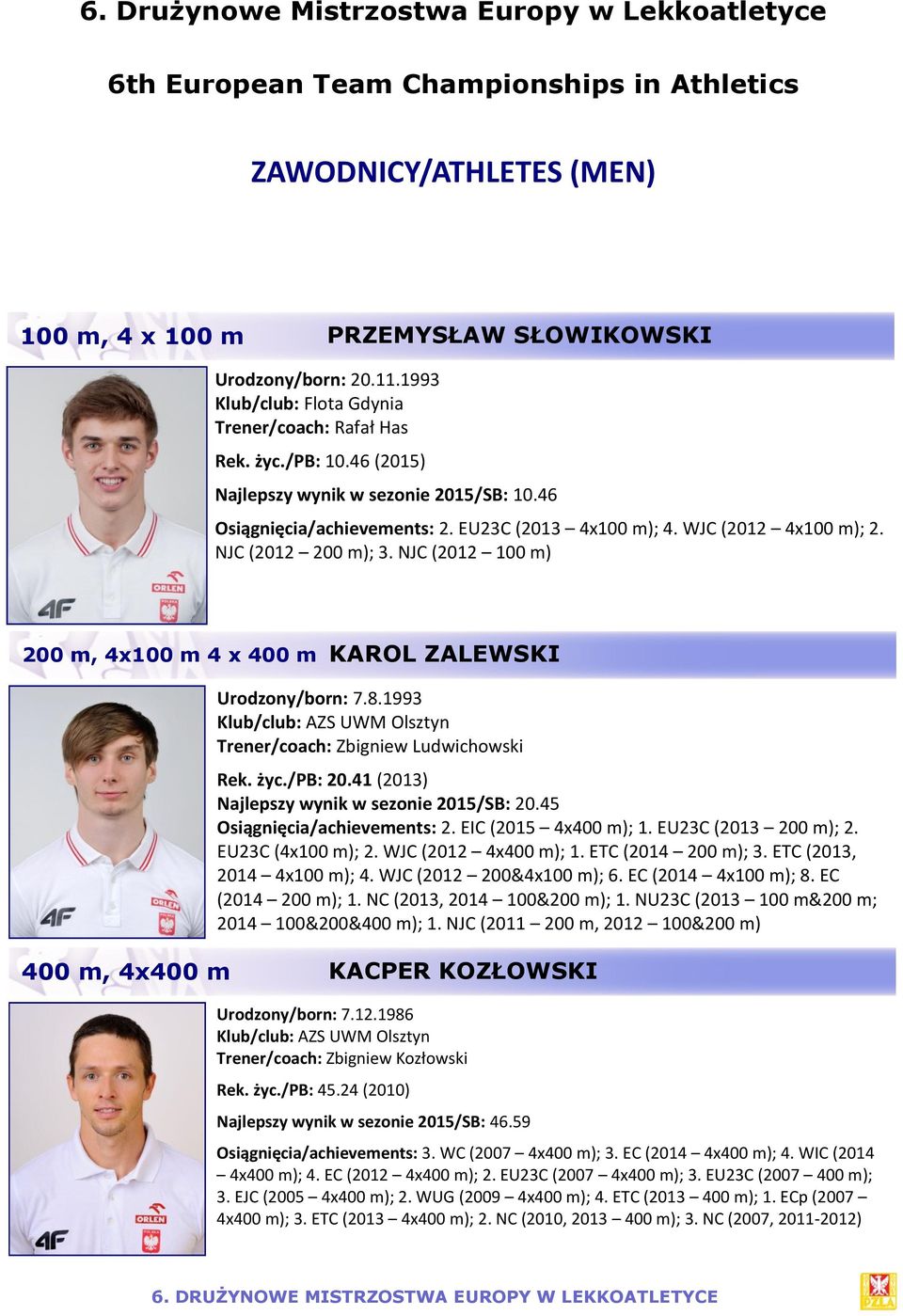 NJC (2012 200 m); 3. NJC (2012 100 m) 100 200 m, 4x100 m m 4 x 400 m KAROL ZALEWSKI Daria KORCZYŃSKA Urodzony/born: 7.8.1993 Klub/club: AZS UWM Olsztyn Trener/coach: Zbigniew Ludwichowski Rek. życ.