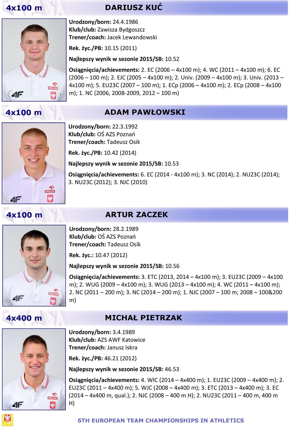 ECp (2006 4x100 m); 2. ECp (2008 4x100 m); 1. NC (2006, 2008-2009, 2012 100 m) 4x100 m, m 4x100 m ADAM PAWŁOWSKI Daria KORCZYŃSKA Urodzony/born: 22.3.