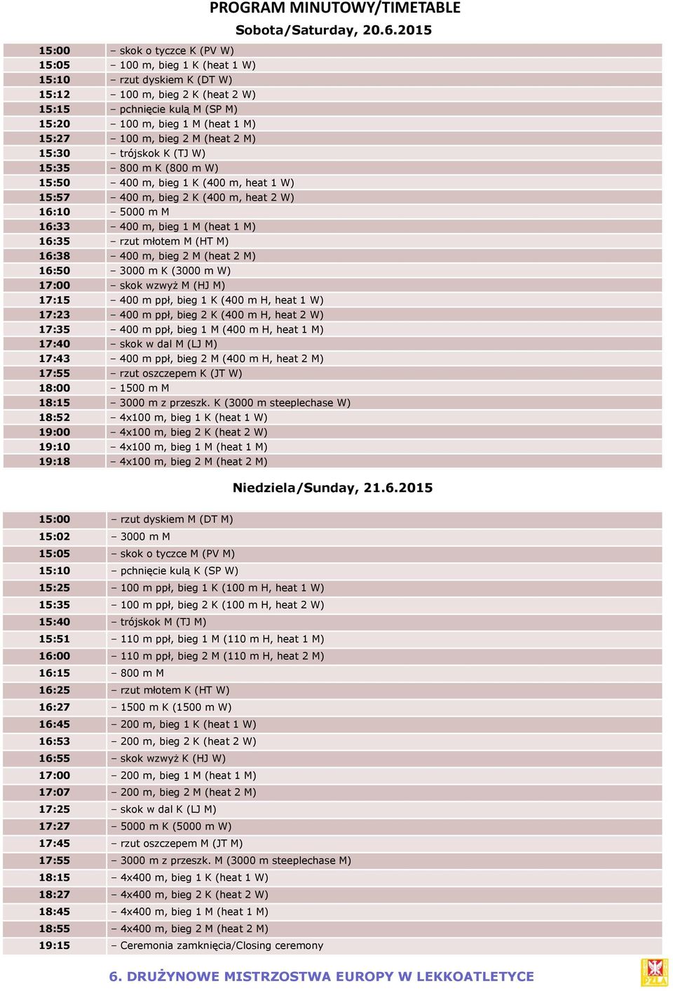 100 m, bieg 2 M (heat 2 M) 15:30 trójskok K (TJ W) 15:35 800 m K (800 m W) 15:50 400 m, bieg 1 K (400 m, heat 1 W) 15:57 400 m, bieg 2 K (400 m, heat 2 W) 16:10 5000 m M 16:33 400 m, bieg 1 M (heat 1