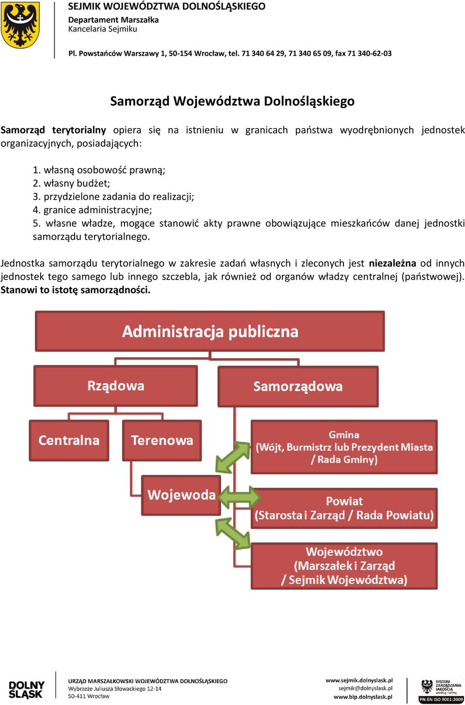 organizacyjnych, posiadających: 1. własną osobowość prawną; 2. własny budżet; 3. przydzielone zadania do realizacji; 4. granice administracyjne; 5.