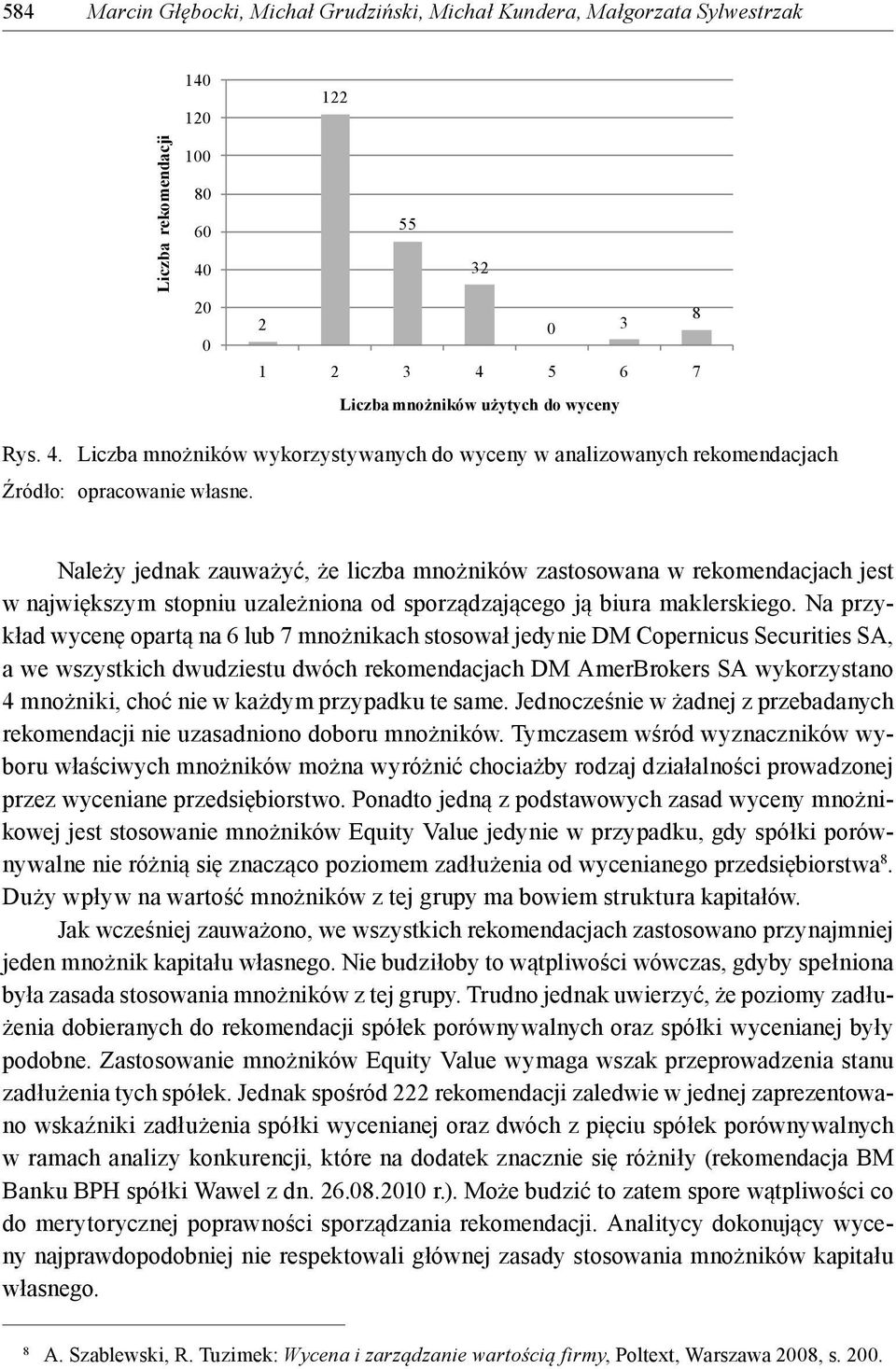 5 6 7 Liczba mno ników u ytych do wyceny Rys. 4.