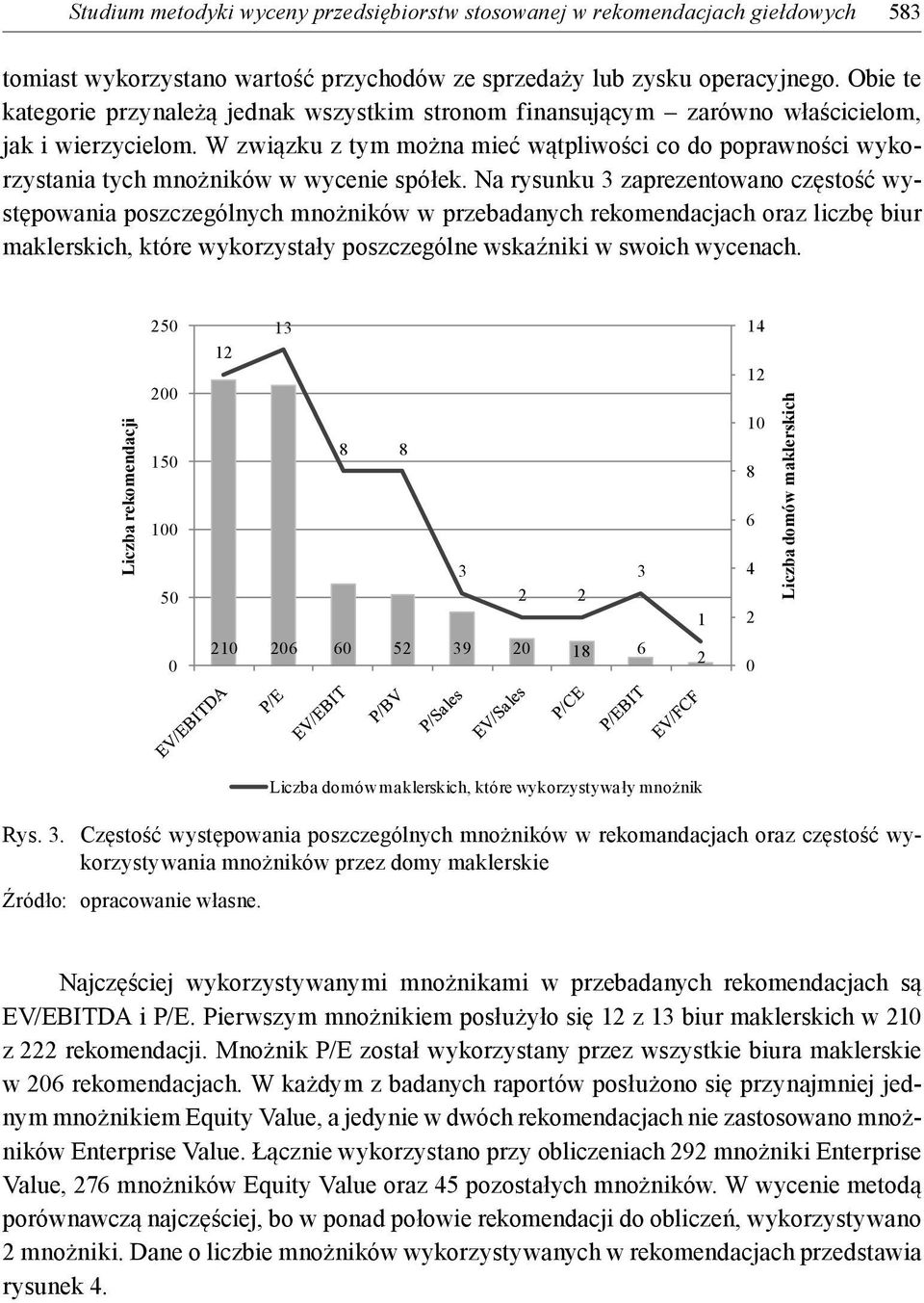 W związku z tym można mieć wątpliwości co do poprawności wykorzystania tych mnożników w wycenie spółek.