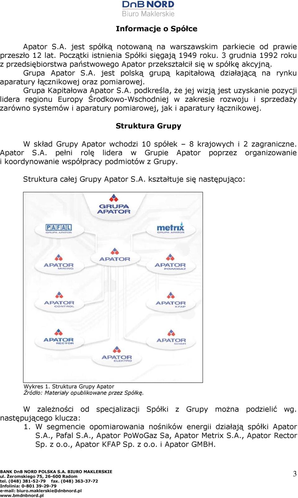 Grupa Kapitałowa Ap