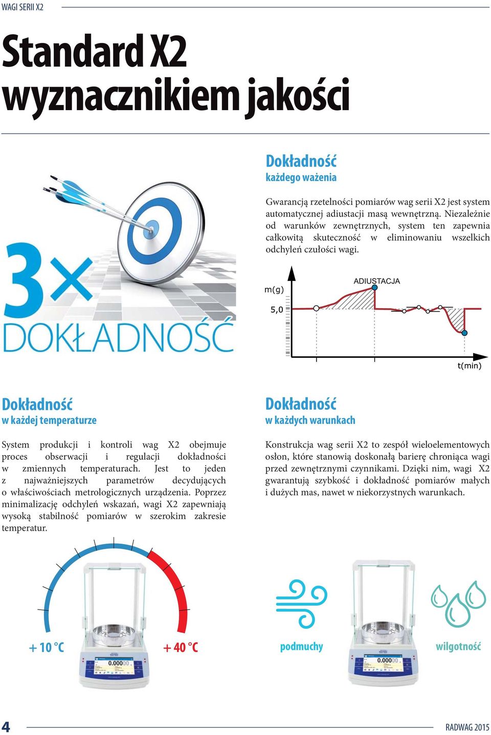 Dokładność w każdej temperaturze System produkcji i kontroli wag X2 obejmuje proces obserwacji i regulacji dokładności w zmiennych temperaturach.