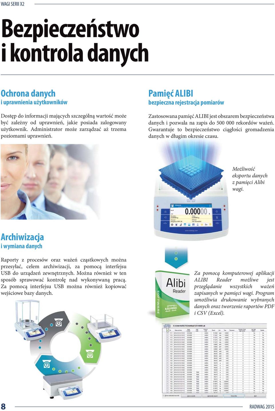Pamięć ALIBI bezpieczna rejestracja pomiarów Zastosowana pamięć ALIBI jest obszarem bezpieczeństwa danych i pozwala na zapis do 500 000 rekordów ważeń.
