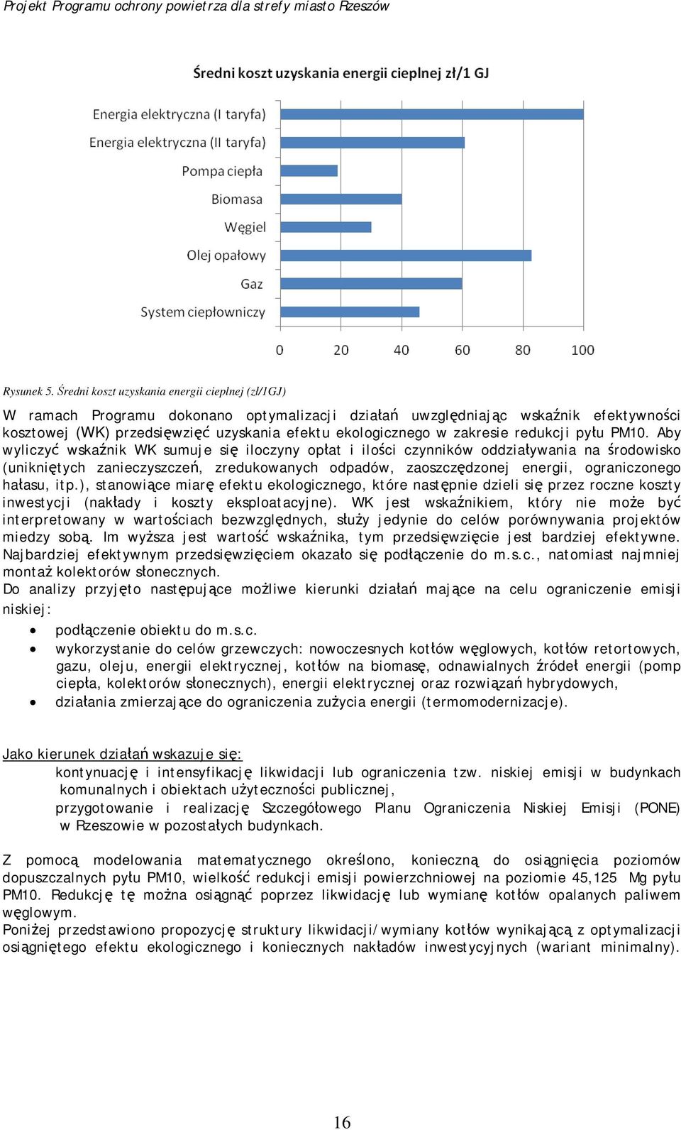 zakresie redukcji pyłu PM10.