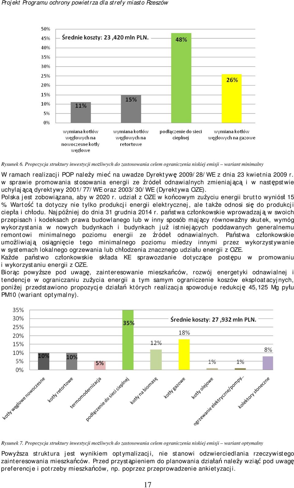 2009 r. w sprawie promowania stosowania energii ze źródeł odnawialnych zmieniającą i w następstwie uchylającą dyrektywy 2001/77/WE oraz 2003/30/WE (Dyrektywa OZE).