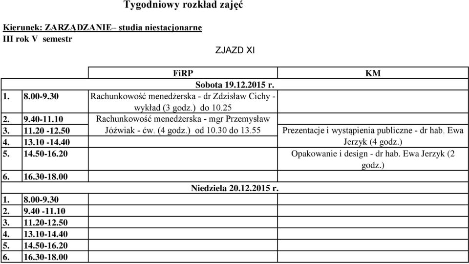 25 Rachunkowość menedżerska - mgr Przemysław Jóźwiak - ćw. (4 godz.) od 10.