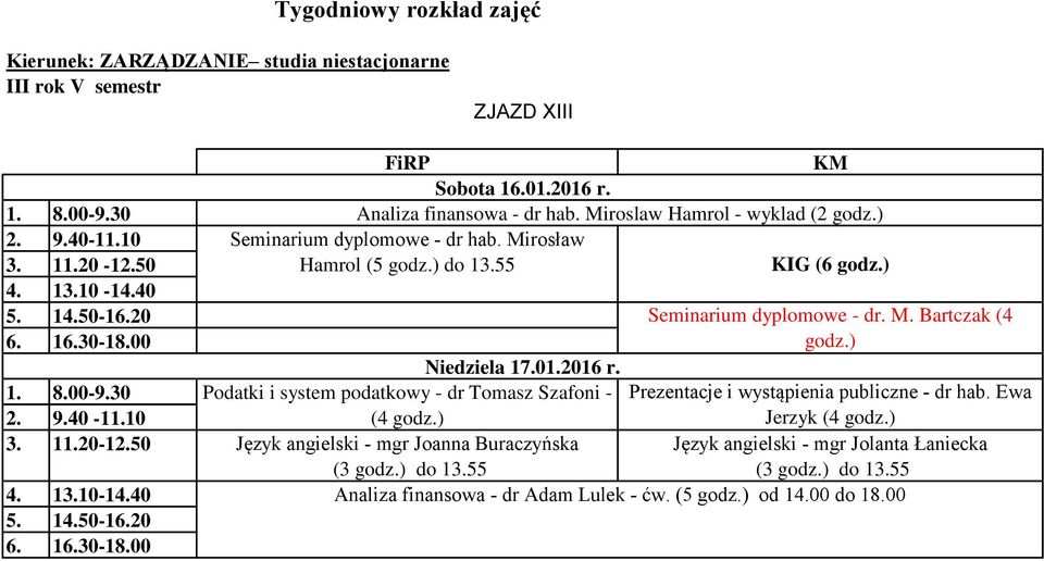 ) Podatki i system podatkowy - dr Tomasz Szafoni - Prezentacje i wystąpienia publiczne - dr hab. Ewa (4 godz.) Jerzyk (4 godz.