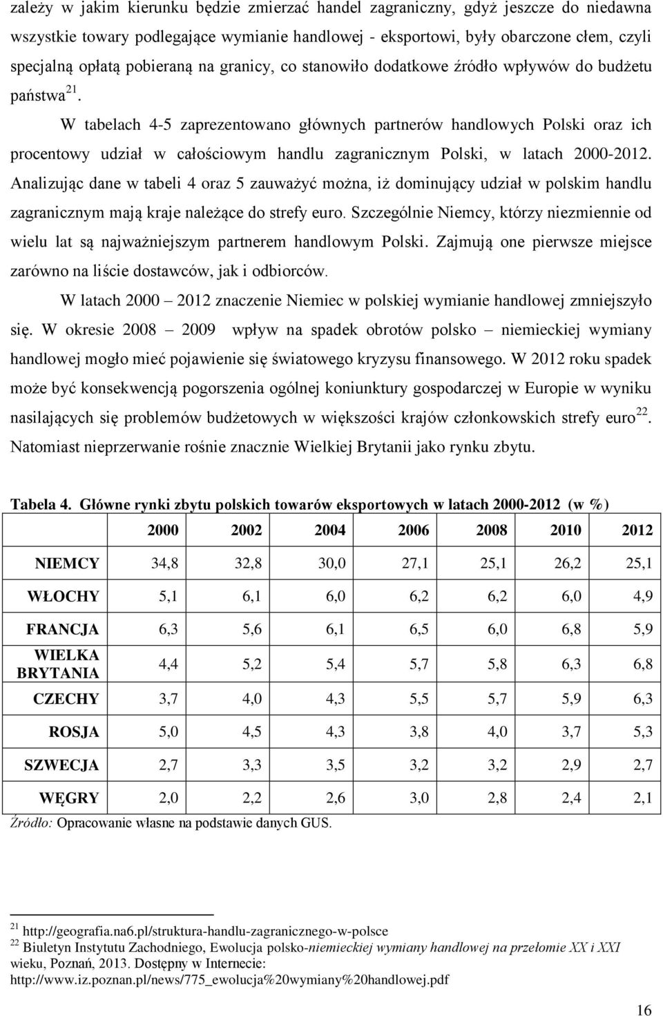 W tabelach 4-5 zaprezentowano głównych partnerów handlowych Polski oraz ich procentowy udział w całościowym handlu zagranicznym Polski, w latach 2000-2012.