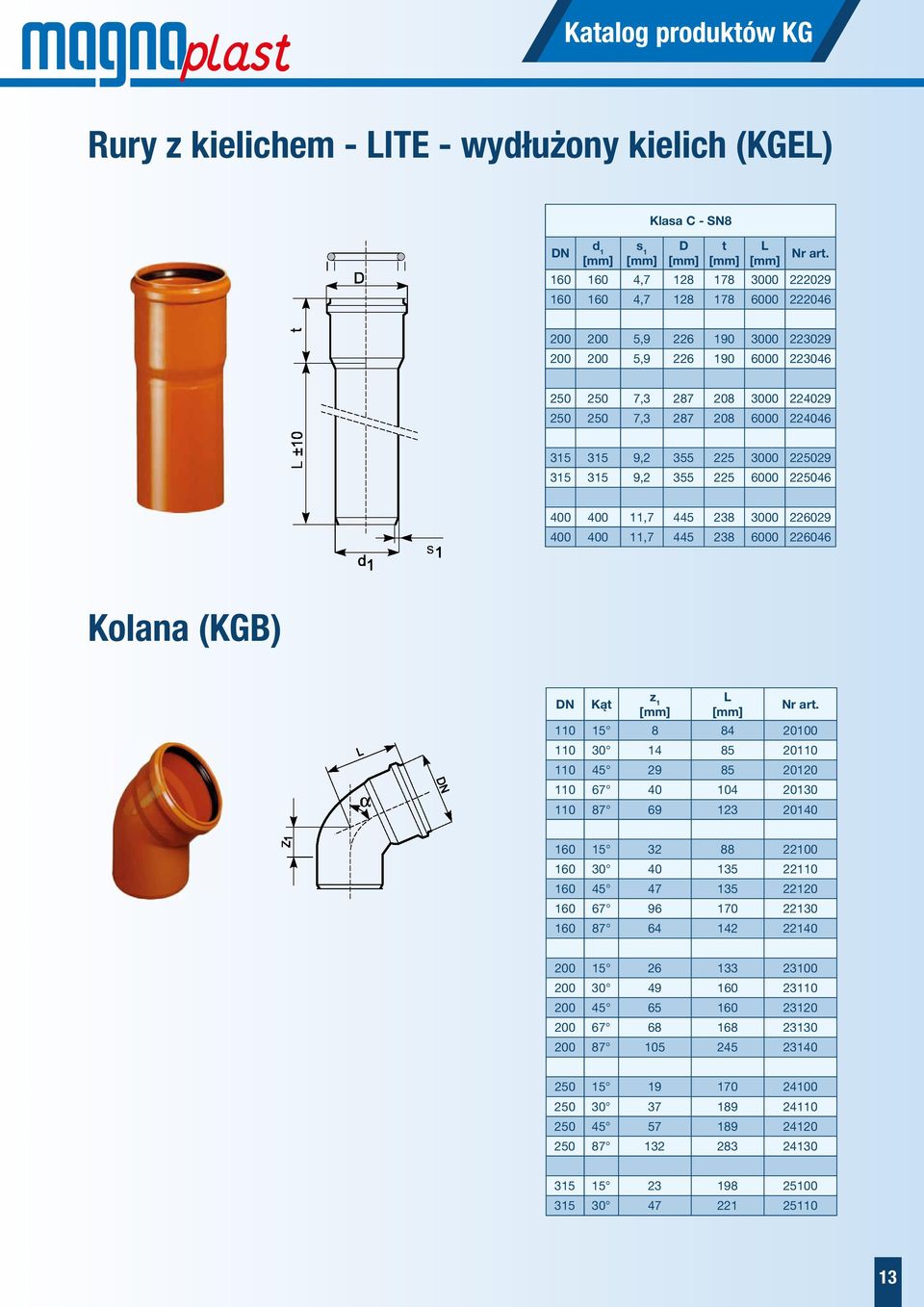 355 5 6000 5046 s 400 400 11,7 445 38 3000 609 400 400 11,7 445 38 6000 6046 Kolana (KGB) DN Kąt z 1 L Nr art.