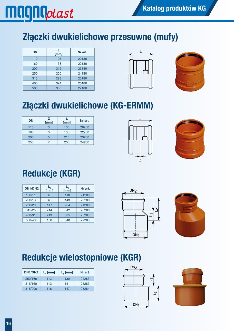 art. 110 3 105 000 160 3 138 00 00 5 15 300 50 7 50 400 Redukcje (KGR) DN1/DN L 1 L Nr art.